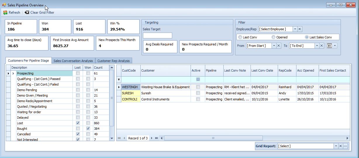 Customer_Sales_Pipeline_Overview