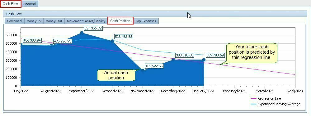 Dashboard_Cash_Flow