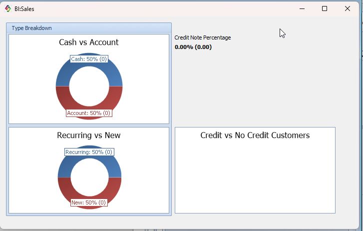 Dashboard_Cash_vs_Account