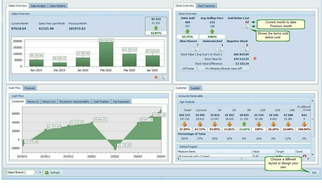 Dashboard_Default