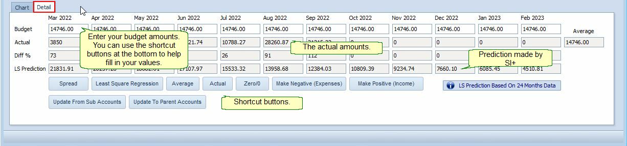 GL_Budget_Detail