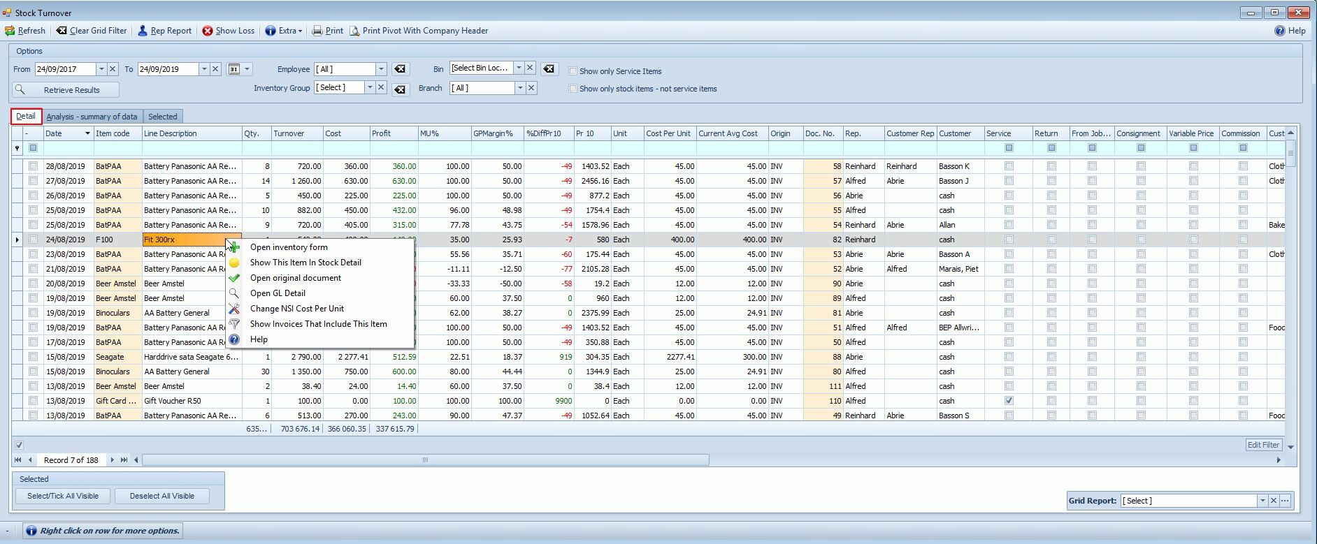 Stock_Turnover