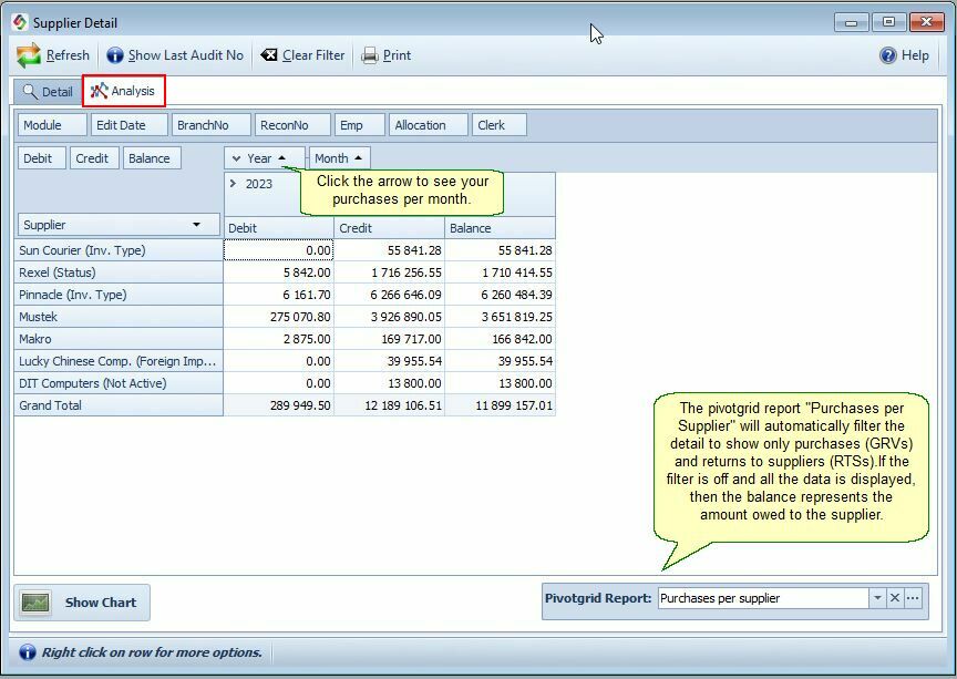 Supplier_Detail_Analysis