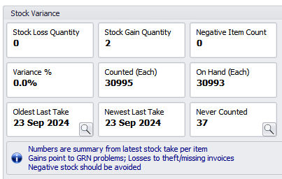 dashboard-stock_variance