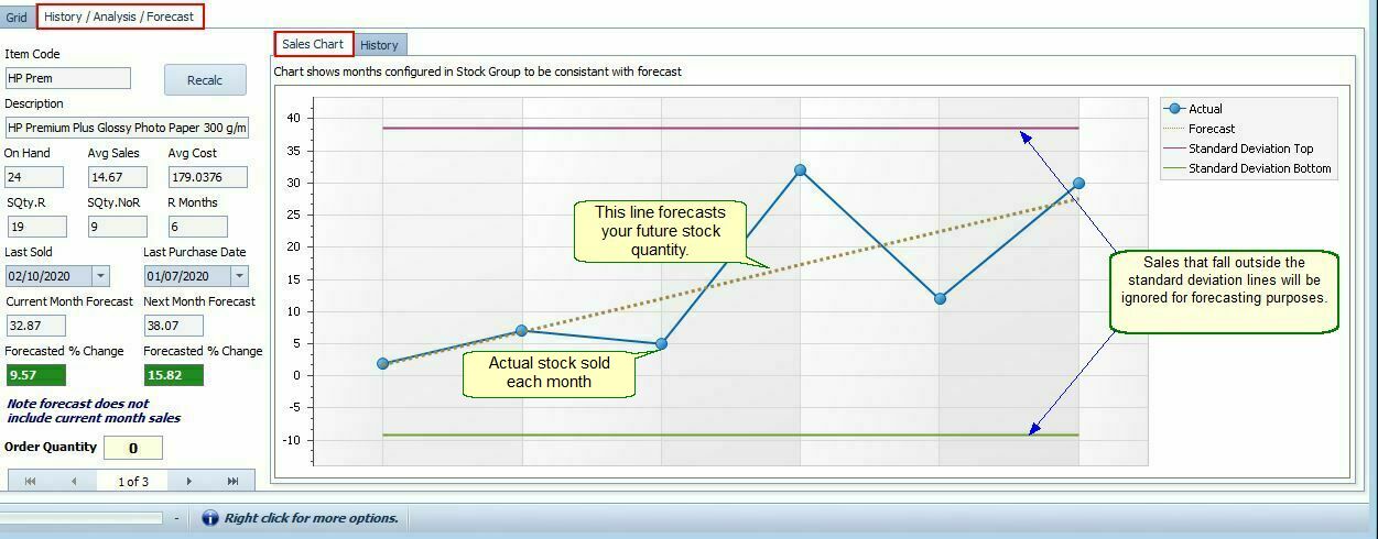Purchase_Planning_Graph